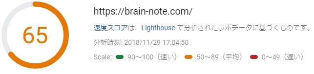 mobileのスコア